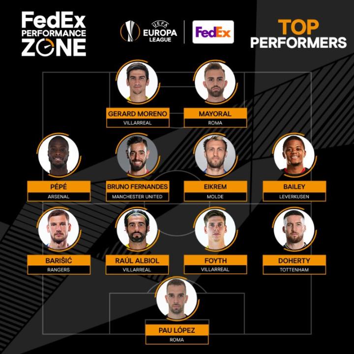 勒沃库森轻取土耳其，布鲁诺统治全场的简单介绍