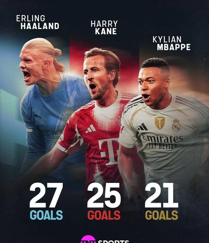 英超球队欧战表现出色引发高度关注的简单介绍